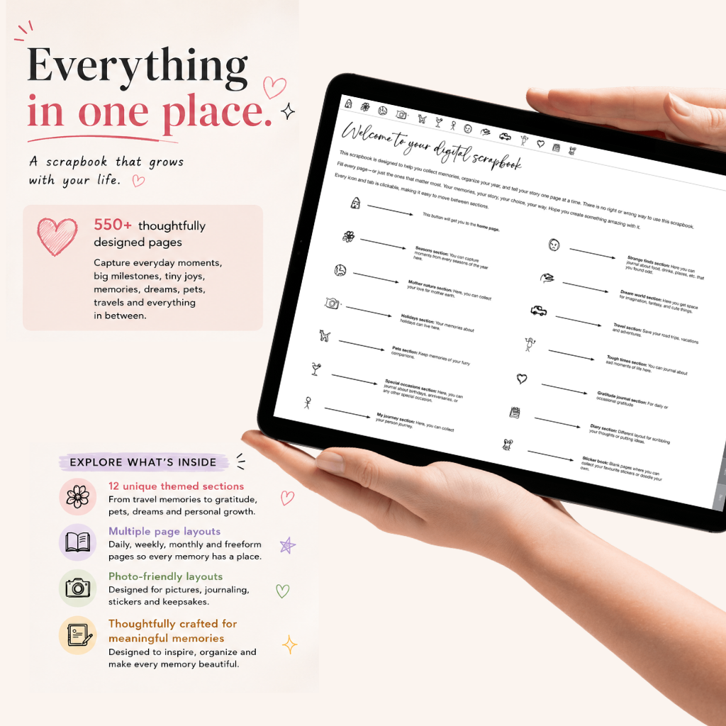 Digital Scrapbook | Hyperlinked Digital Scrapbook for GoodNotes | Memory Journal | Digital Memory Book | Scrapbooking Planner PDF